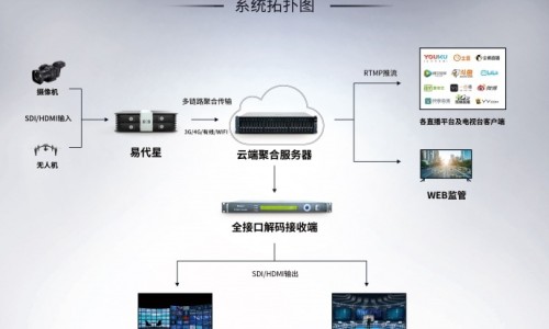 哺乳期肠炎发烧用药有哪些-哺乳期肠炎发烧用药网 :分享哺乳期肠炎发烧用药多久能好-哺乳期肠炎发烧用药能喂奶吗知识